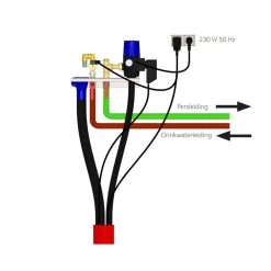 GEP DBS Dompelpomp Aansluitset [402260]