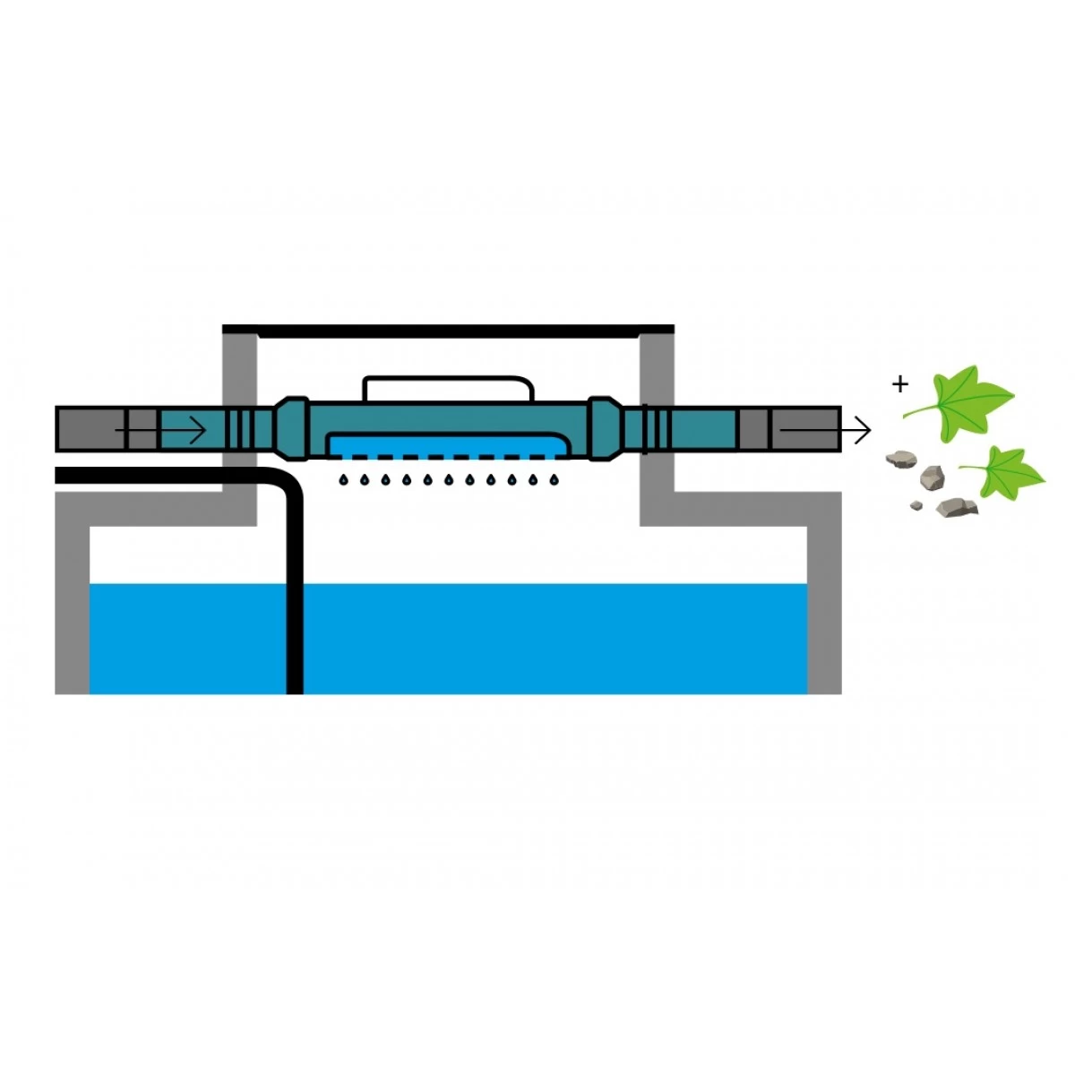 Devafilter Ø110 - Afbeelding 3