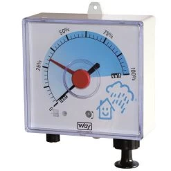 Wisy FA 99 10 Niveaumeter Met Handbediende Pomp